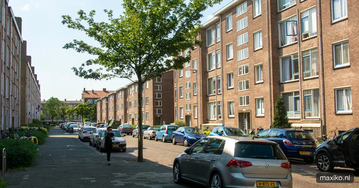 WWS-keuken puntentabel 2026 + cap-regel